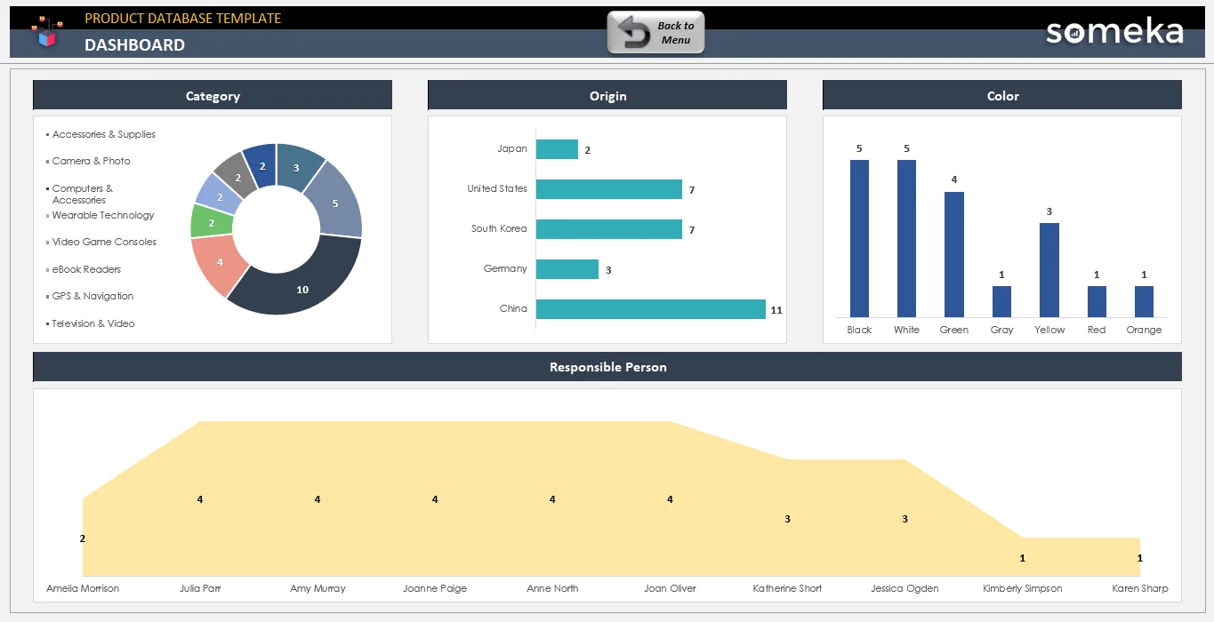 Product Database Excel Template