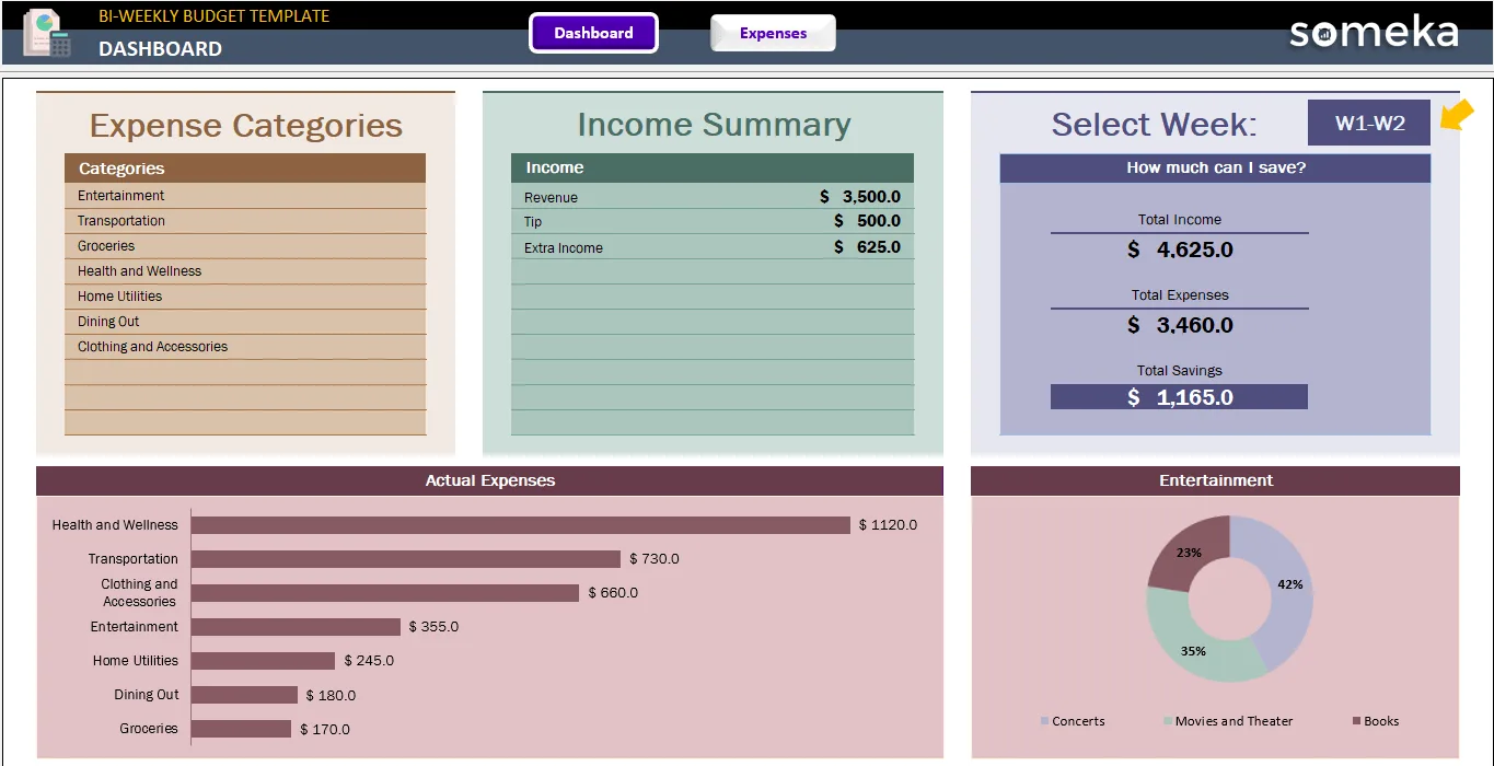 Bi-Weekly Budget Template in Excel