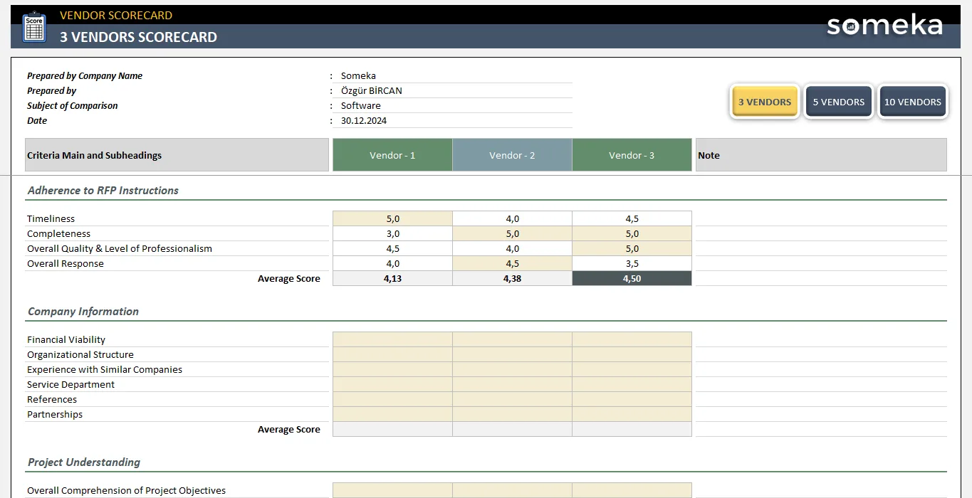 Vendor Scorecard Excel Template