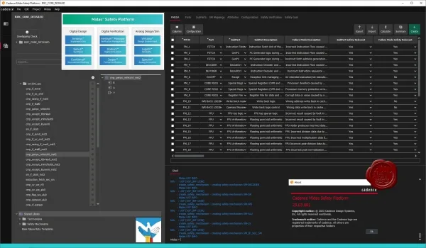 Cadence Midas Safety Platform