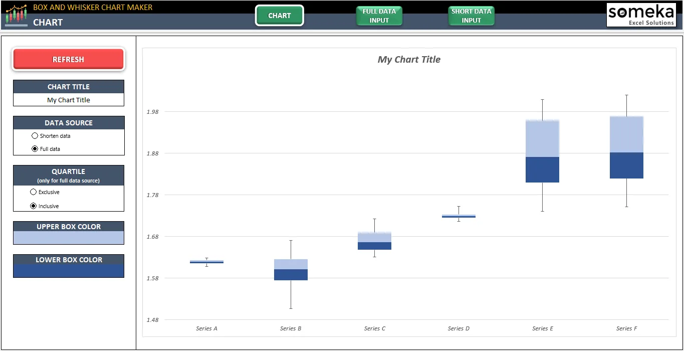 Excel Box and Whisker Plot Maker