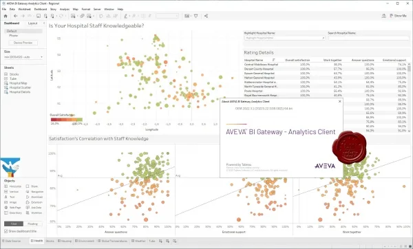 AVEVA Bi Gateway Analysis Client Tableu Desktop