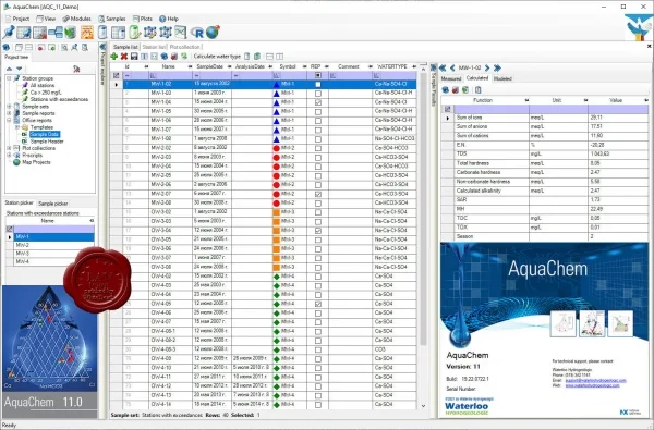 Schlumberger AquaChem 11