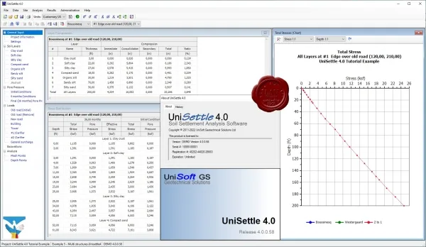 UniSoft Geotechnical Solutions UniSettle