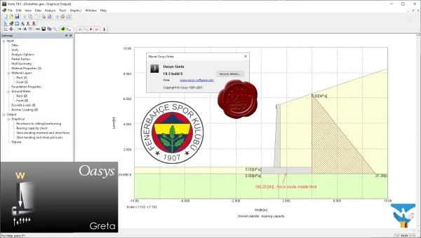Oasys Greta