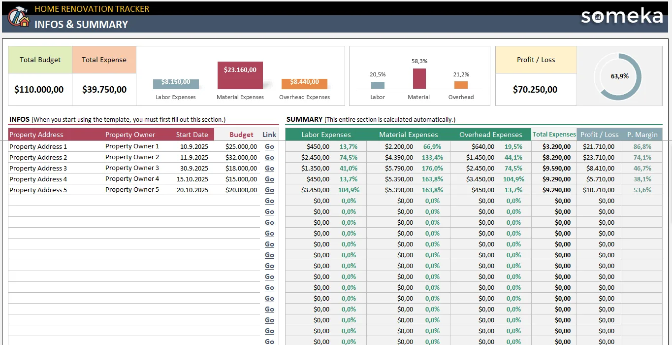 Home Renovation Excel Template