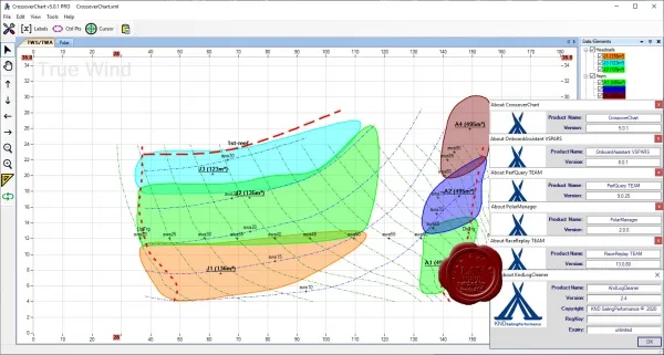 KND SailingPerformance software Suite, June
