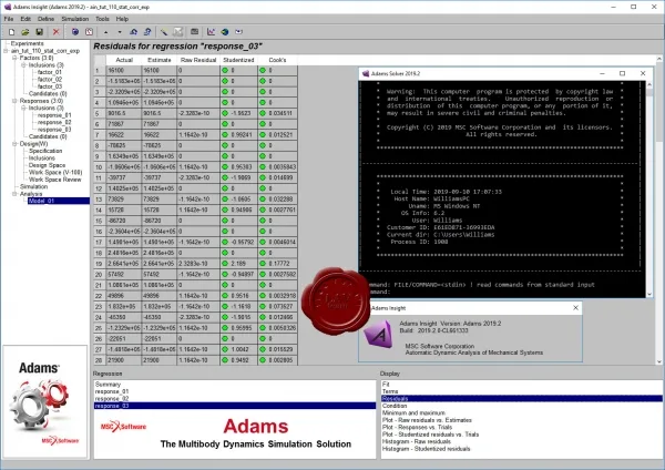 MSC Adams .2
