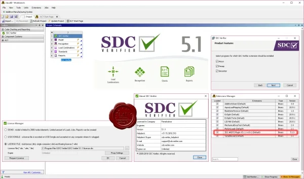 SDC Verifier