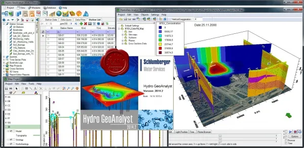 Schlumberger Hydro GeoAnalyst .2