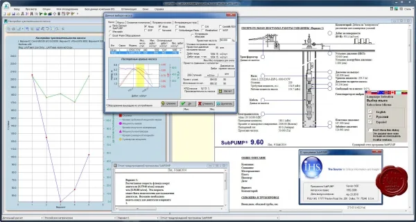 IHS SubPUMP