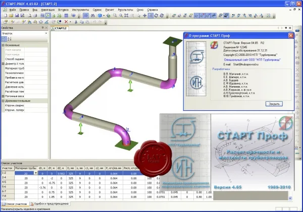 NTP Pipeline START