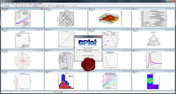 Hydesoft Computing DPlot