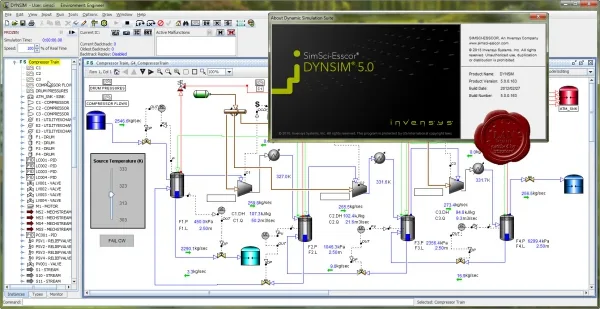 Invensys SimSci-Esscor DYNSIM