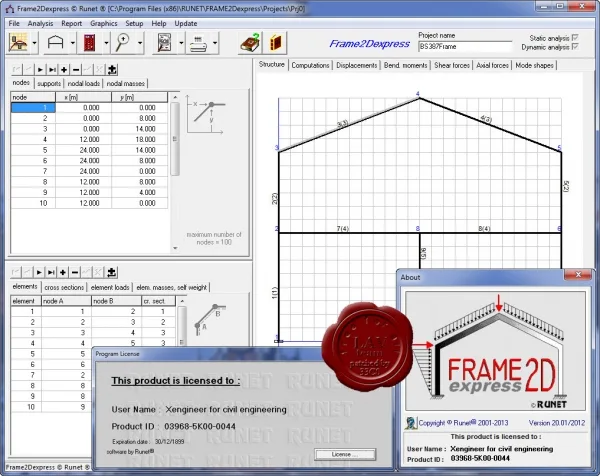 RUNET FRAME2Dexpress