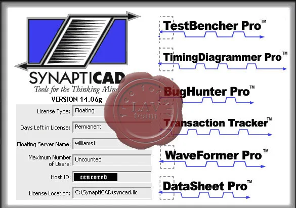 Simucad SynaptiCAD Product Suite g