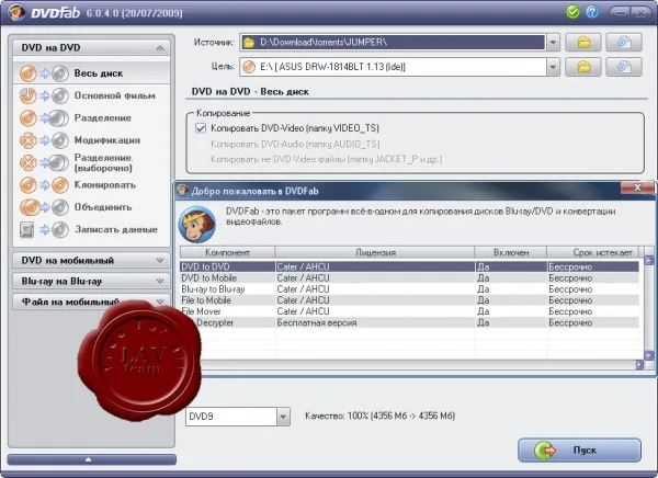 Fengtao Software DVDFab Platinum
