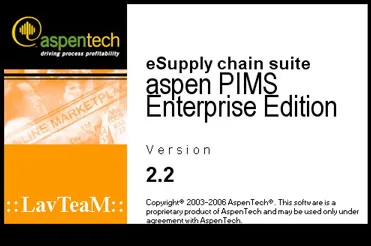 AspenTech PIMS
