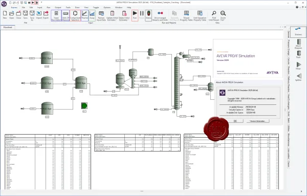 AVEVA PRO/II Simulation