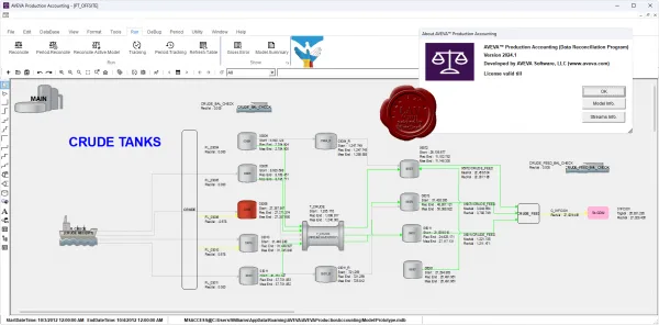 AVEVA Production Accounting .1