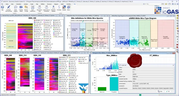 ioAnalytics ioGAS