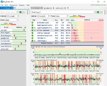 PingPlotter Pro