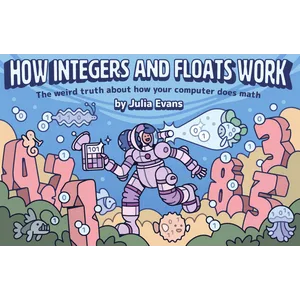 Julia Evans – How Integers and Floats Work 2023