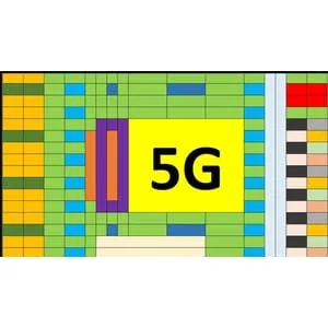 Udemy – Mastering 5G PHY: Complete Development Training 2025-5