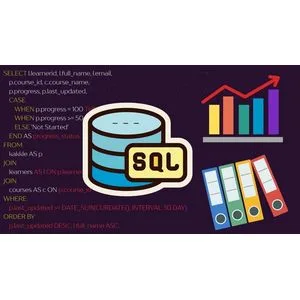 Udemy – SQL Masterclass: Basics to Expert with AI & Tutor Support 2025-6