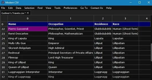 Modern CSV