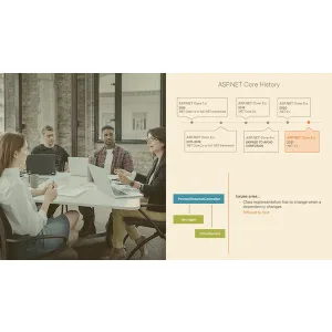 Pluralsight – ASP.NET Core Web API Fundamentals 2025-7