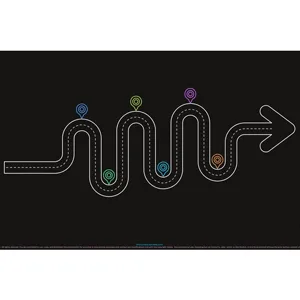 Udemy – Modern Software Architecture – Foundation 2025-9