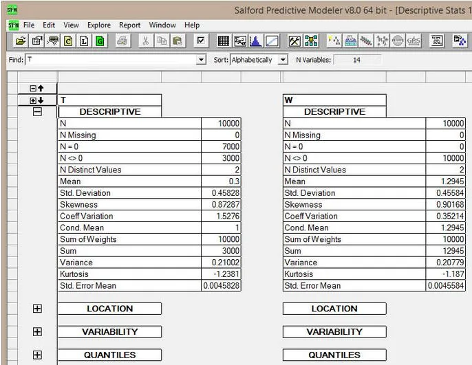 Salford Predictive Modeler