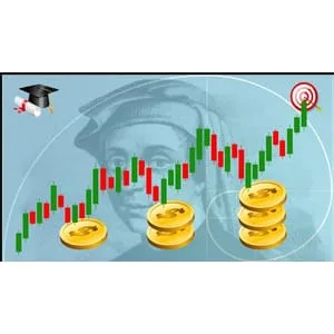 Udemy – Fibonacci A-Z+ Forex Trading Strategy with Fibonacci Cluster 2025-7