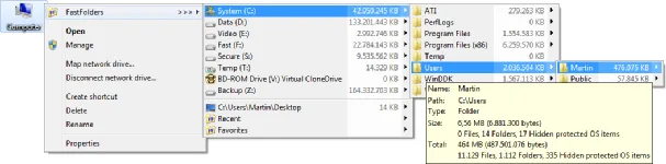 FastFolders