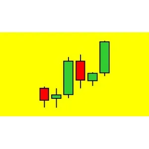 Udemy – Level 19 – Japanese Candlesticks Trading Mastery Program 2023-9