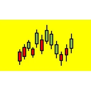 Udemy – Level 14 – Japanese Candlesticks Trading Mastery Program 2023-5