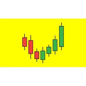 Udemy – Level 11 – Japanese Candlesticks Trading Mastery Program 2023-2