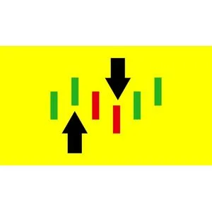 Udemy – Level 5 – Japanese Candlesticks Trading Mastery Program 2021-7
