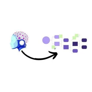 Udemy – Master Software Diagrams using ChatGPT, AI, and Mermaid 2025 2025-2