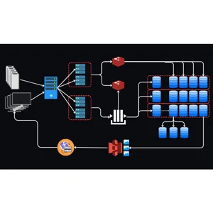Udemy – System Design for Beginners: Build Scalable Backend Systems 2025-5
