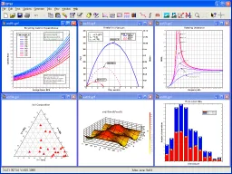 DPlot
