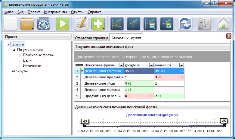 SERP Parser Professional