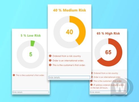 WooCommerce Anti Fraud