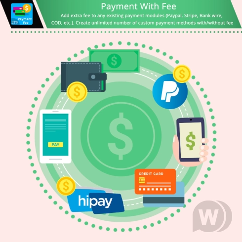 Module Payment With Fee and Custom Payment Methods