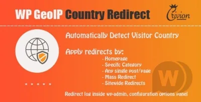 WP GeoIP Country Redirect