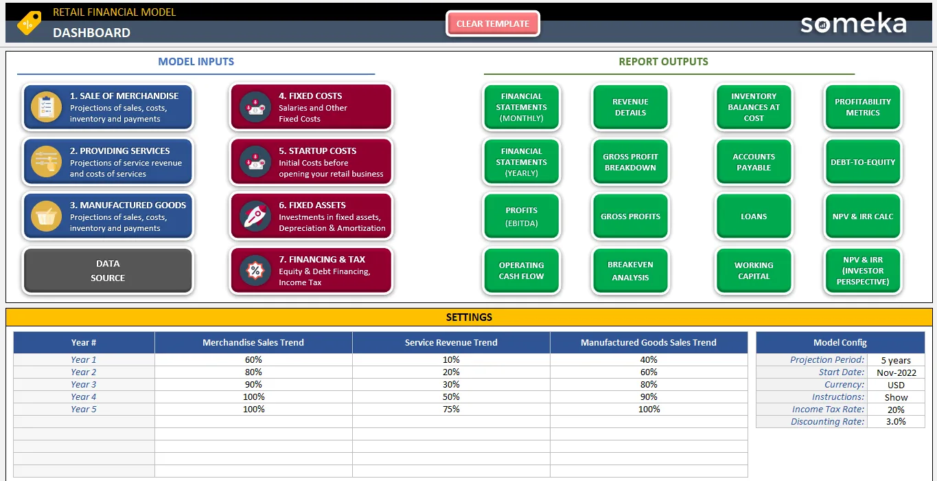 Retail Financial Model Excel Template