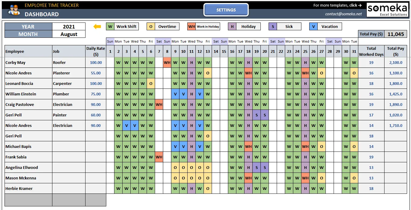 Employee Attendance Tracker and Payroll Excel Template